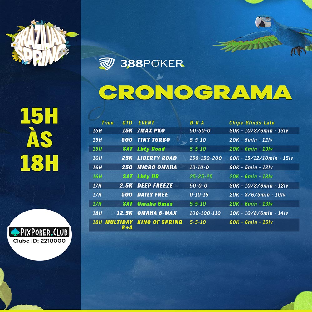 Torneios PPPoker 23/09/22