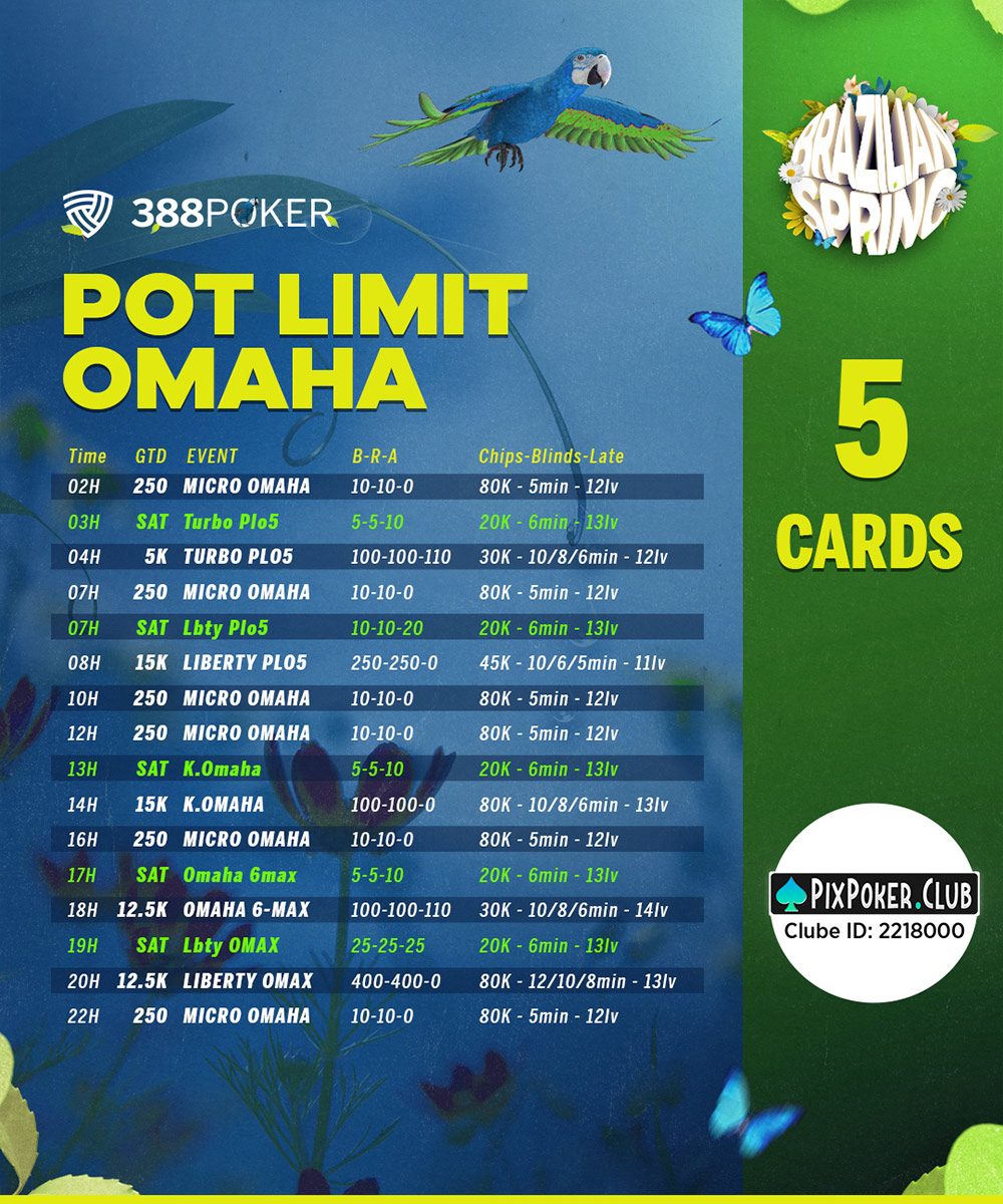 Torneios PPPoker