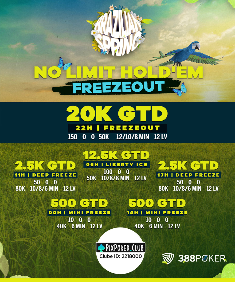 Torneios PPPoker