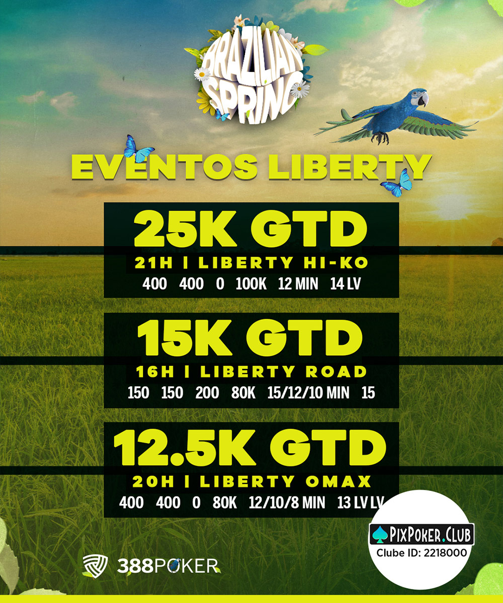 Torneios no PPPoker